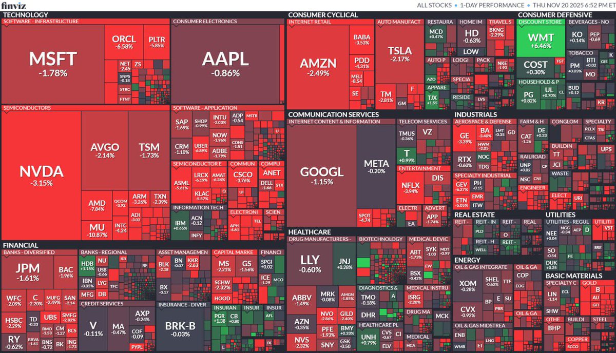 George Anthony (@gacomic) on Twitter photo 