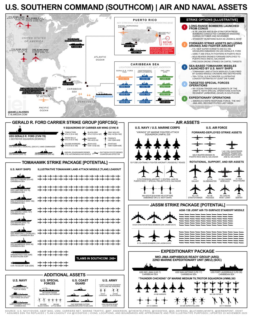 Super Hornets from the Ford carrier strike group were spotted operating off the northern coast of Venezuela today - the first time with transponders on (via <a href="/SA_Defensa/">SA Defensa</a>)

Approx. 20% of the deployed U.S. Navy fleet is now in SOUTHCOM. New report with illustrative strike options: