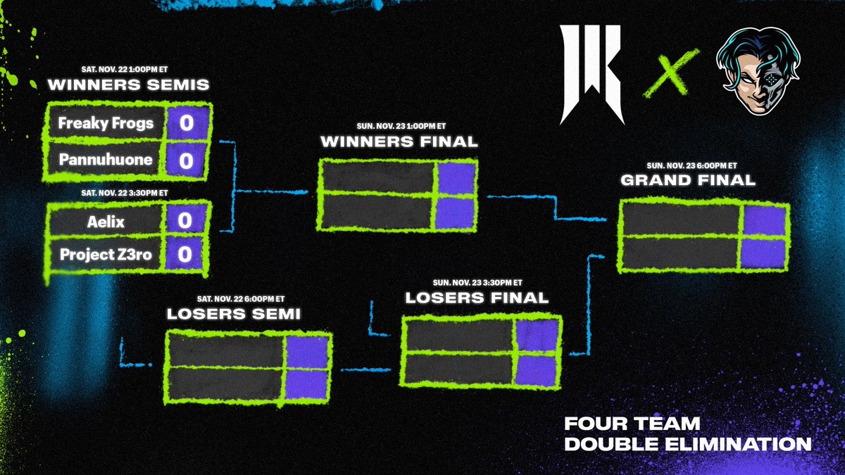 SpoitR6's tweet image. So we have our Spoit Contender Series LAN Finalists, excited to see how this plays out in Toronto.

Make sure to tune in on November 22nd-23rd.