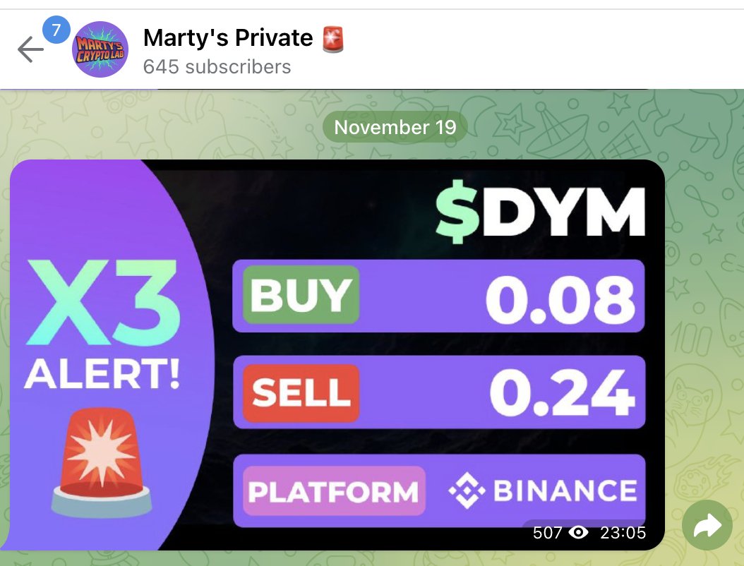 martyscryptolab's tweet image. $DYM x3 signal successfully hit the target! Entry at $0.08 → Exit at $0.24. 🚀