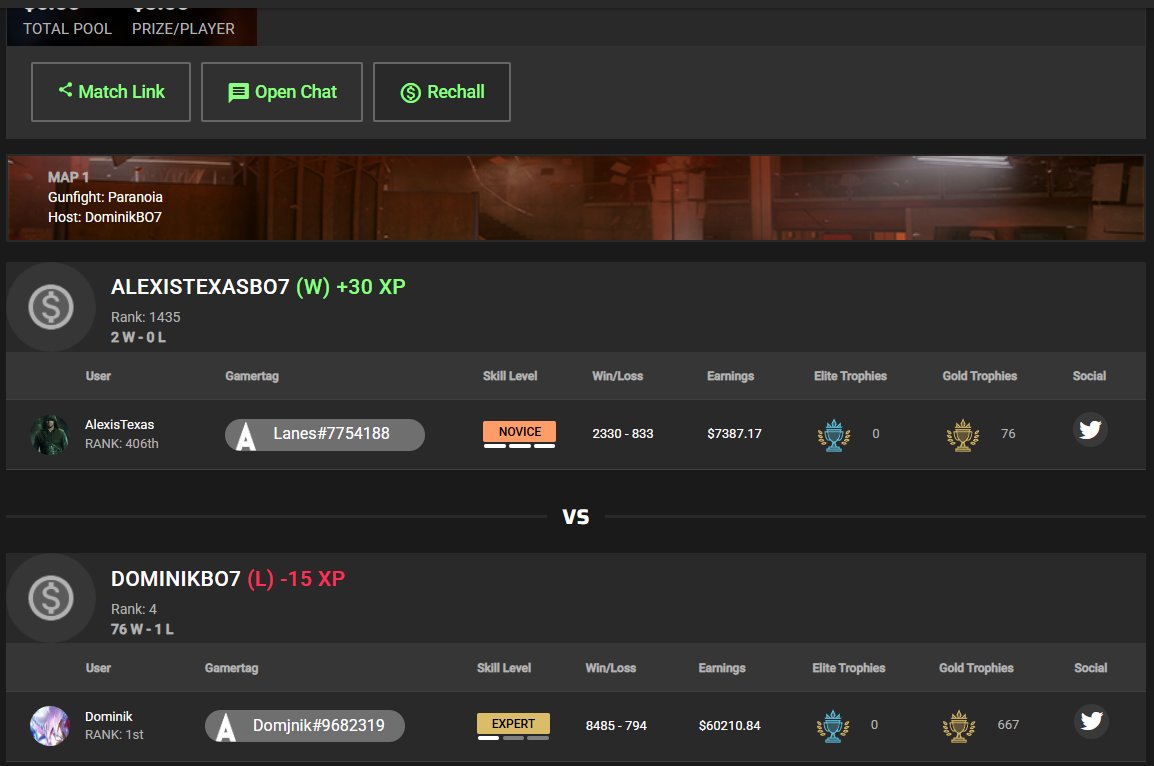 OGLanes's tweet image. The king is back