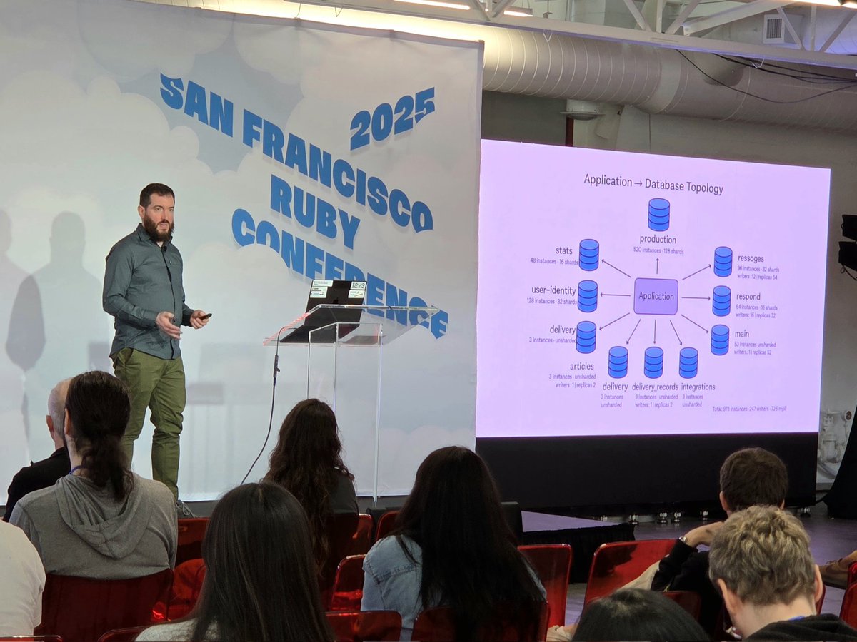 BenjDicken's tweet image. Intercom is powered by nearly 1000 MySQL instances. Sharding brought to you by Vitess.

Amazing talk by @eugeneius at @sfrubyconf.