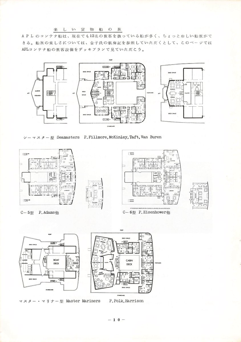panamaru2's tweet image. 身辺整理MEMO
限定自費出版 #海と港 No.5 1981年03月
昔 #APL は定員12名の客室を備え上質なラウンジやダイニングルームのある #コンテナ船 を運航していました 当時 横浜に入港するAPLのコンテナ船を眺めていた際ボートデッキにいる乗客を見て羨ましく思いました
©池田良穂