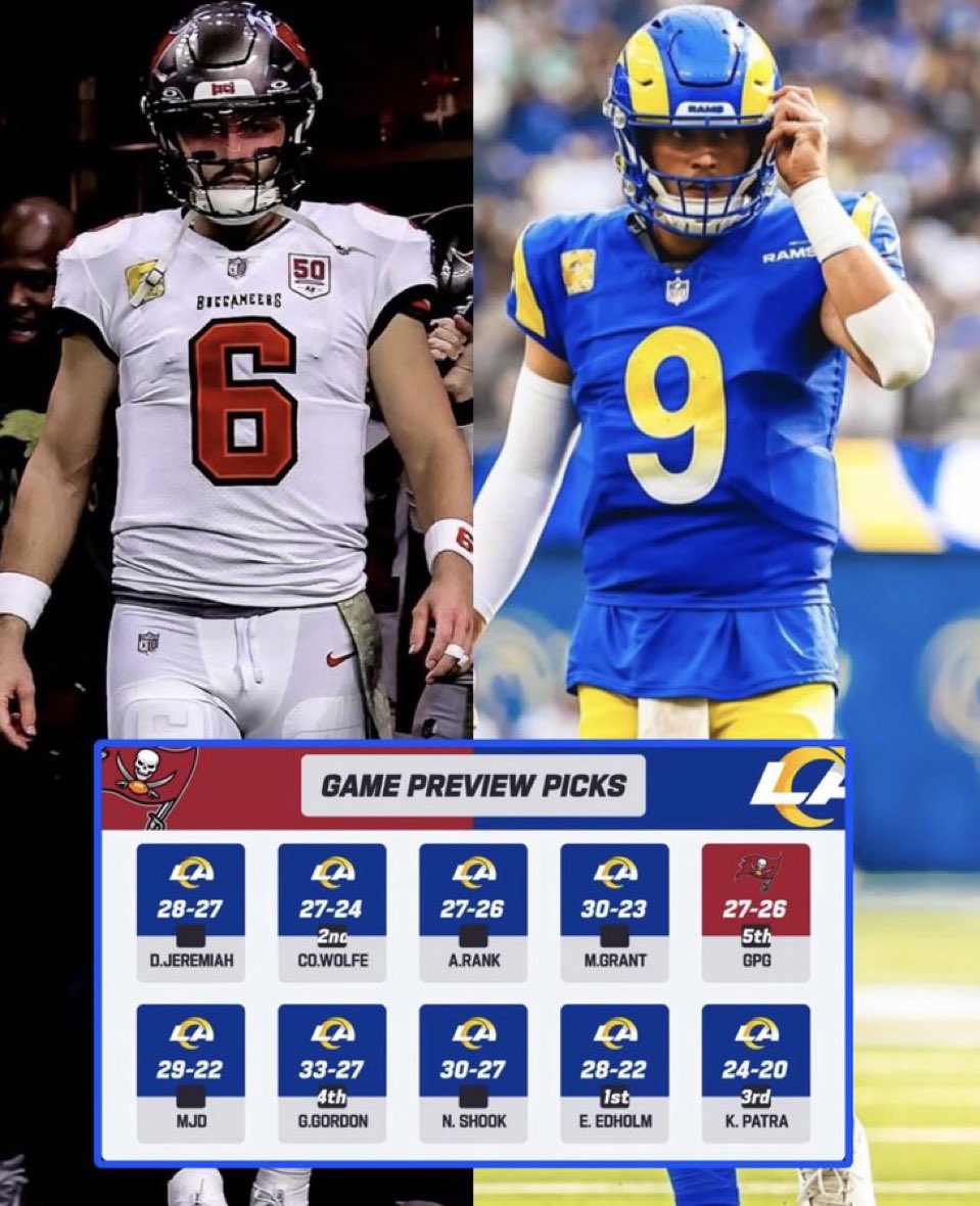 CoachLats's tweet photo. Here we go again boys….. Us against the world. 💙💛 #Ramshouse https://t.co/fQNYLWRuSI