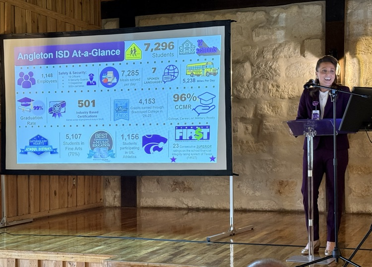 Angleton ISD tweet media