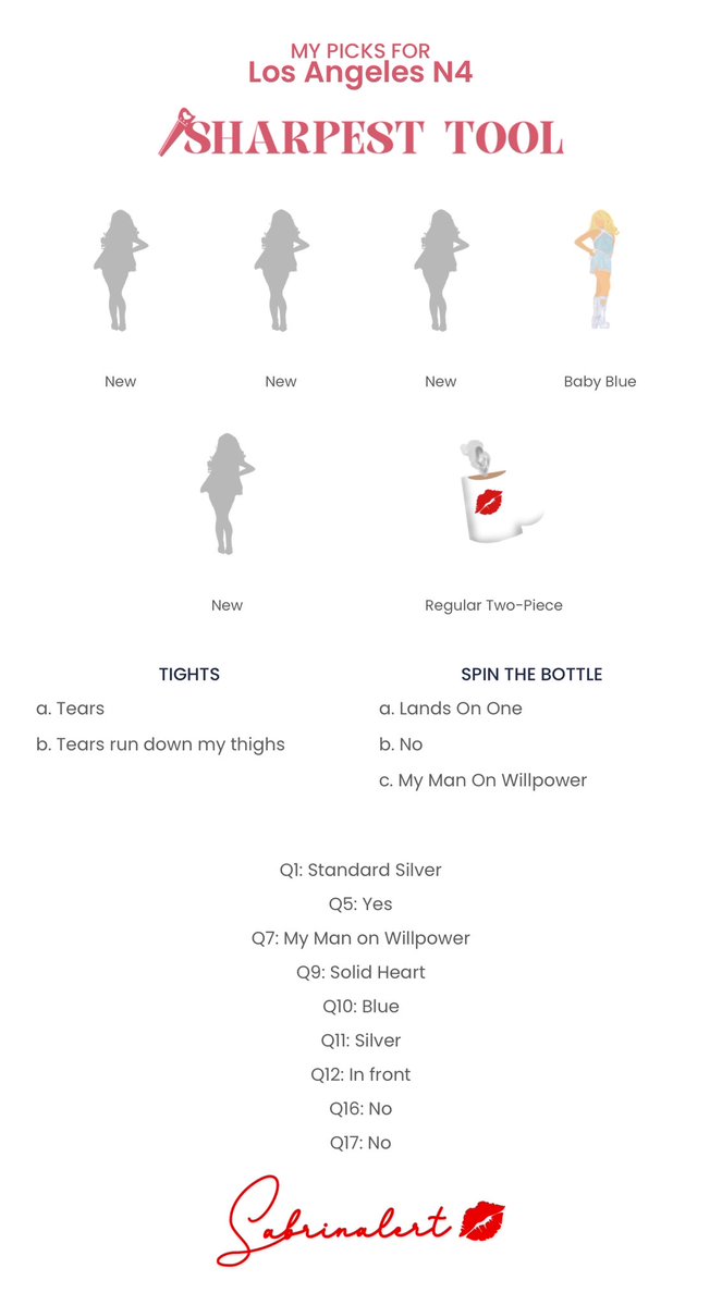 galacticsabrina's tweet image. my guesses for tonight i’m sure i’ll fail lmfao #sharpesttool