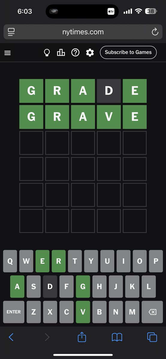 Sometimes, you just guess right…