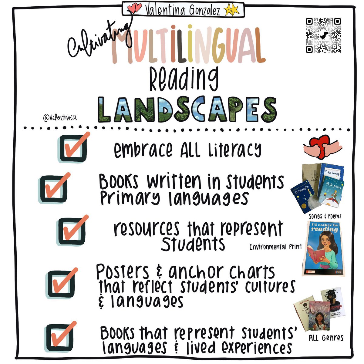 Our classrooms are like landscapes. They are environments that students either THRIVE in or they learn to SURVIVE in. What type of environment have you cultivated? 

#teaching #teaching_english #teachingideas #teachingenglish #teachingresources #languagelearning