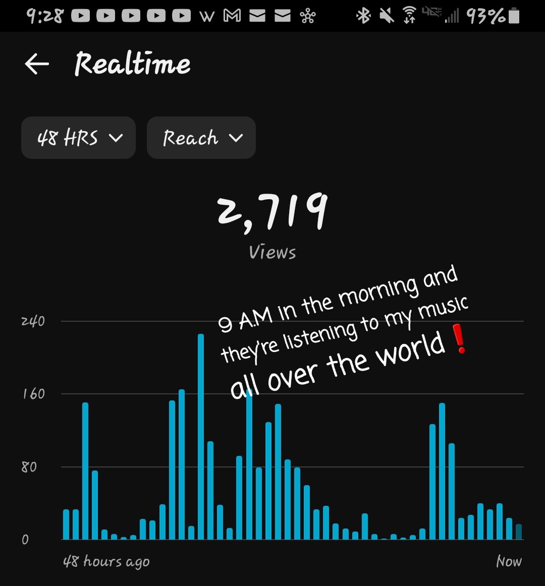 daveduval3's tweet photo. Thank You To My Fans! ❤
#musicartist #independent #daveduval 
Dave Duval https://t.co/fqtqJVFSXO