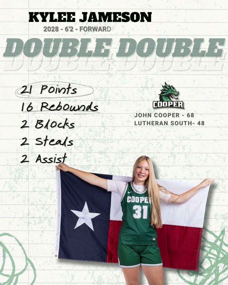 kyleejameson_969 tweet media