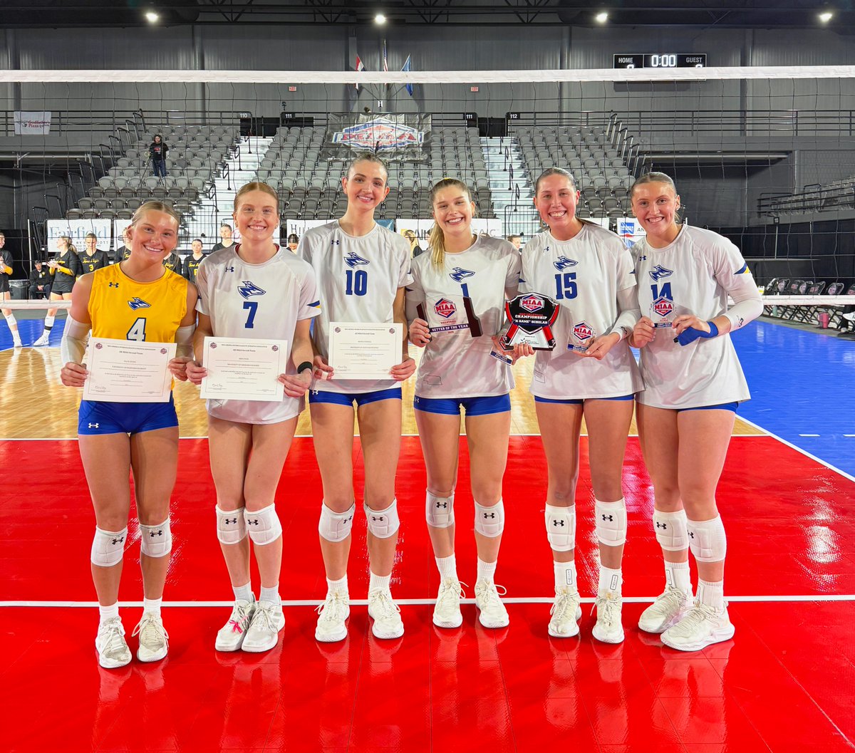 𝑨𝒍𝒍-𝑴𝑰𝑨𝑨 𝑯𝒐𝒏𝒐𝒓𝒔 🏆🤩

Congratulations to this year's award winners from Nebraska Kearney! ⤵️

𝗦𝗲𝘁𝘁𝗲𝗿 𝗼𝗳 𝘁𝗵𝗲 𝗬𝗲𝗮𝗿- Peyton Neff
"𝗔 𝗚𝗮𝗺𝗲" 𝗦𝗰𝗵𝗼𝗹𝗮𝗿 𝗔𝘁𝗵𝗹𝗲𝘁𝗲- Emilee Lane
𝗔𝗹𝗹-𝗠𝗜𝗔𝗔 𝗙𝗶𝗿𝘀𝘁 𝗧𝗲𝗮𝗺- Peyton Neff, Emilee Lane, Carly