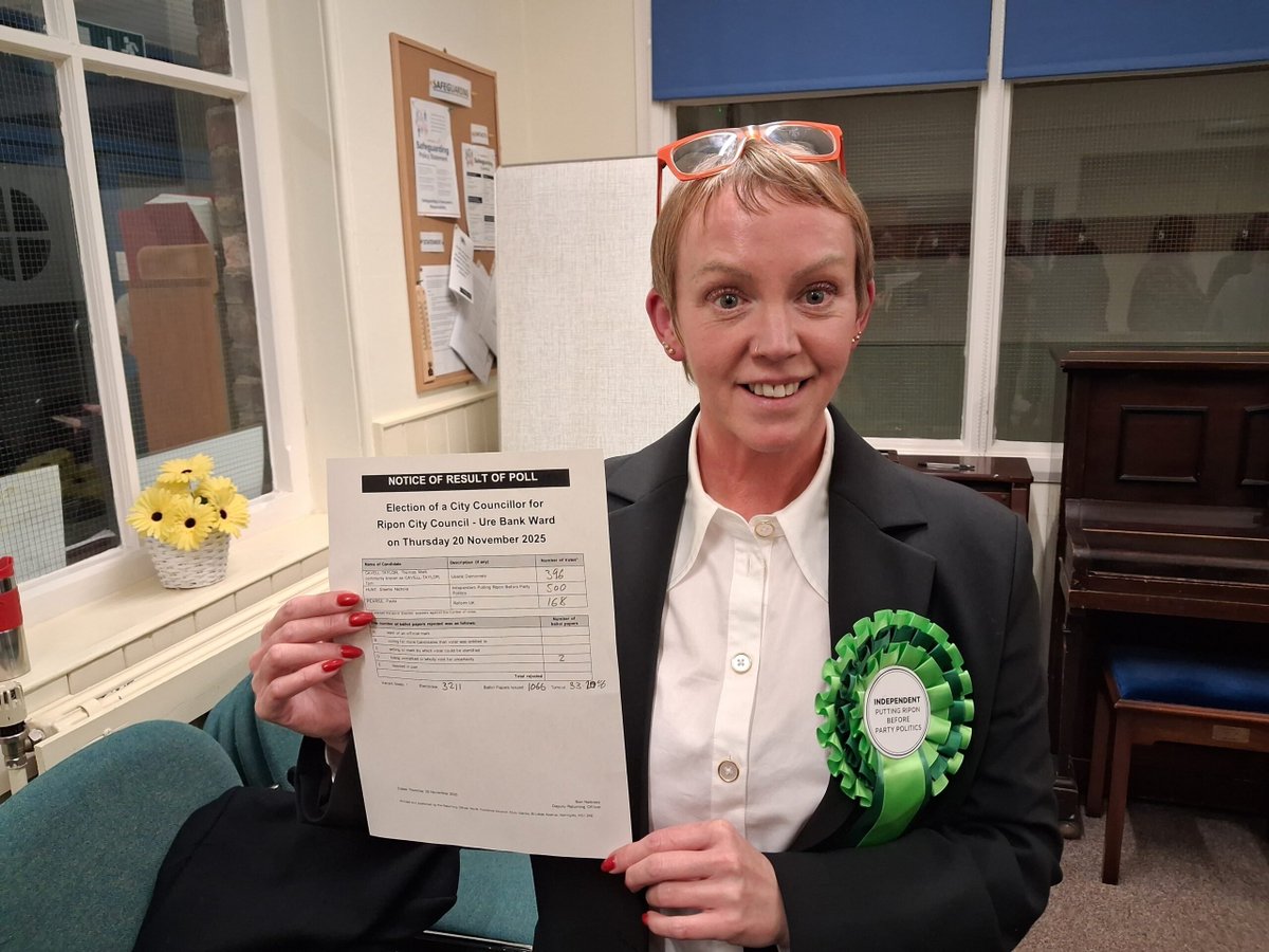 KeyworkerMan's tweet image. #Independent wins Ripon Town Council Byelection :
Ure Bank Ward
🟩Ind Cherrie Hunt 500
🔶LibDem Tom Cavell 396
➡️Reform Paula Pearse 168
