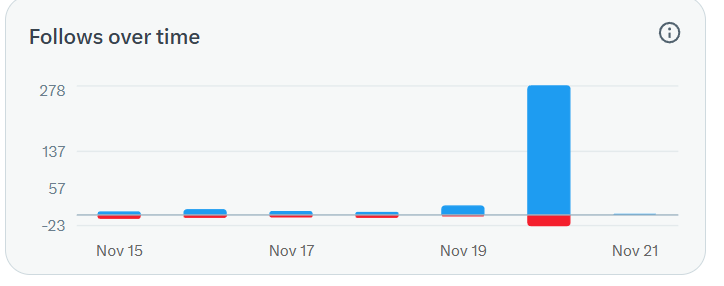 Mark Kelly tweet media