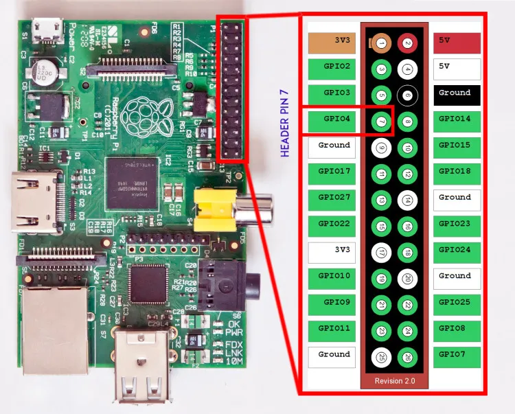 cqcqcqdx's tweet image. Easily Turn Your Raspberry Pi Into An FM Transmitter:
hackaday.com/2014/06/15/eas…