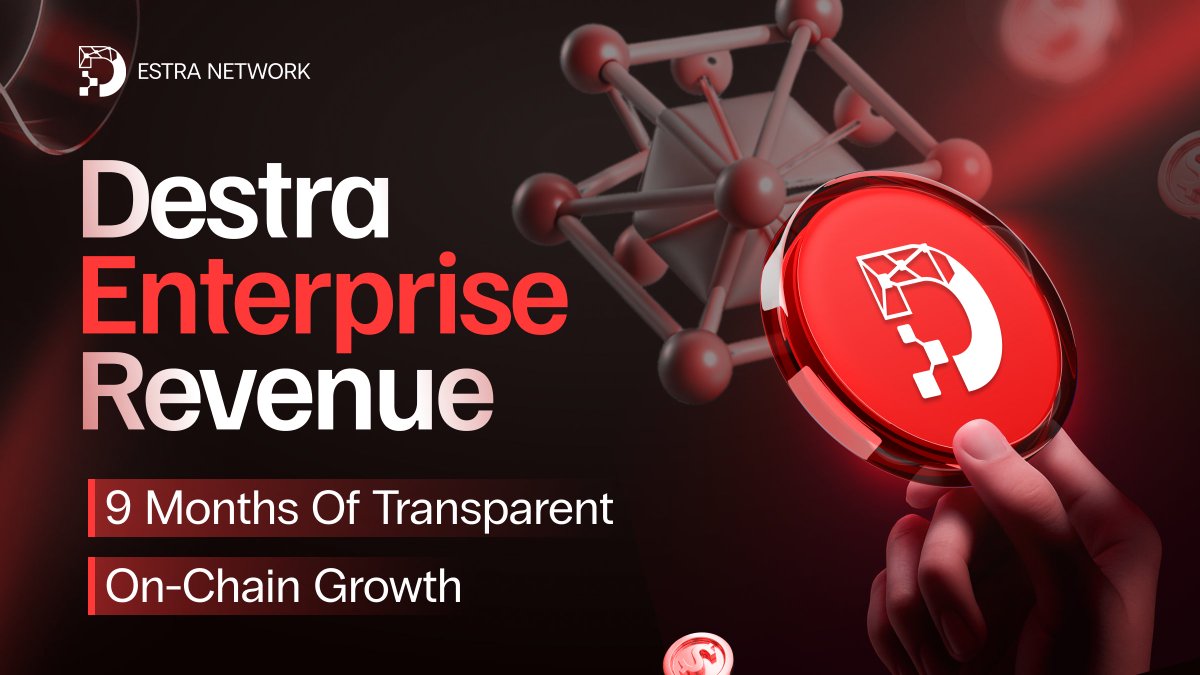 Destra Network tweet media