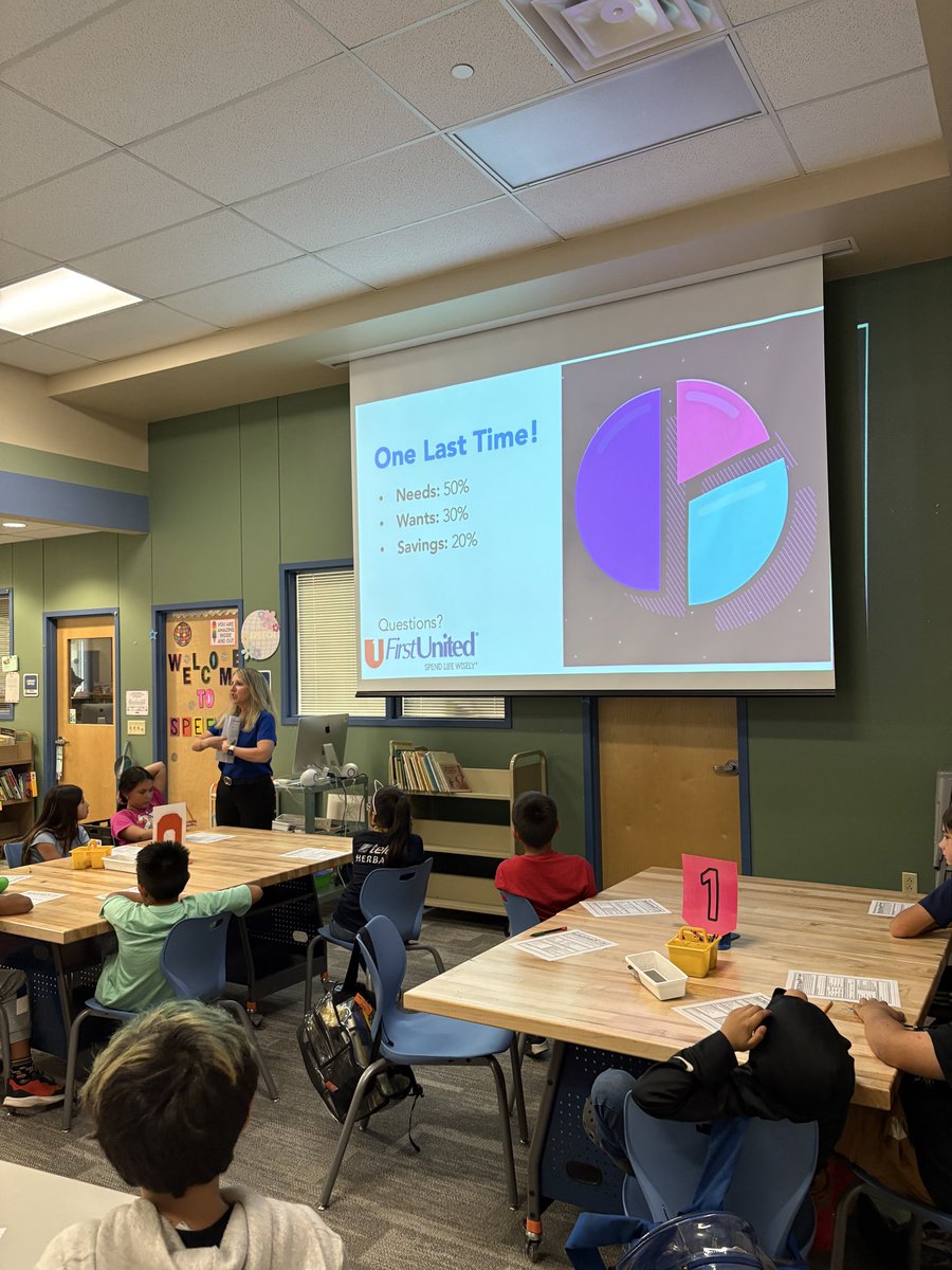 50/30/20 budgeting advice from First United Bank staff for our Rodriguez TX ACE students.  The importance to prioritize needs as well as saving as part of managing finances was the focus.   What a great lesson for all of us!