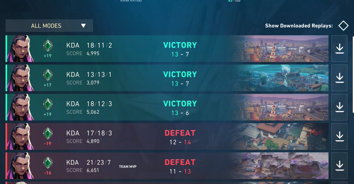 hqtch's tweet image. alright I told myself I am tired of losing RR going to lock Reyna