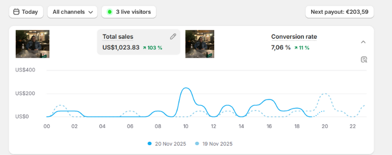 Electronic_Beef tweet media