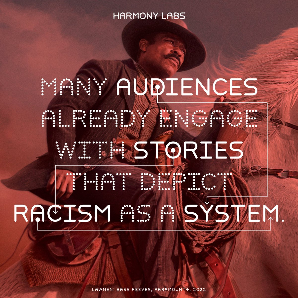 Harmony Labs tweet media