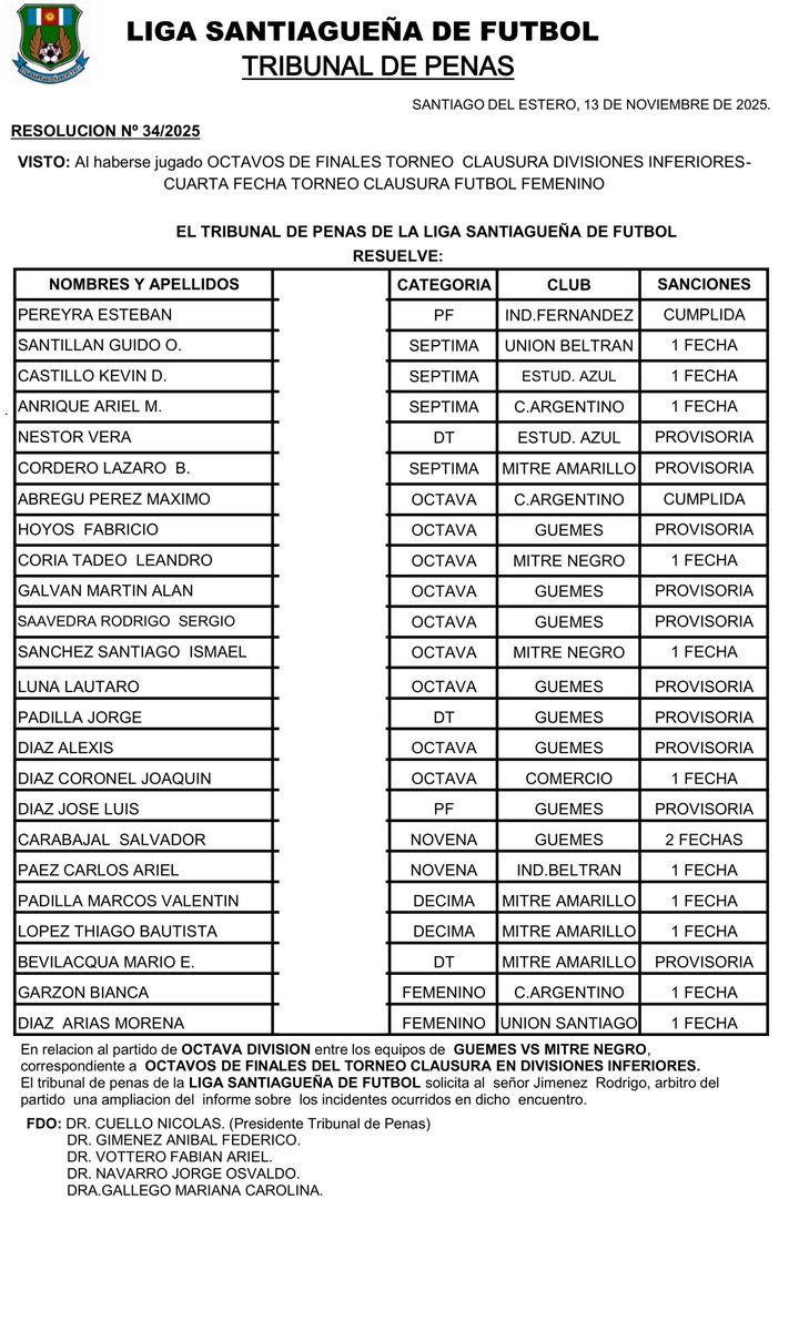 #TribunaldePenas⚖️ /  RESOLUCION Nº 34/2025   

SANCIONES: OCTAVOS DE FINAL TORNEO  CLAUSURA DIVISIONES INFERIORES / CUARTA FECHA TORNEO CLAUSURA FUTBOL FEMENINO