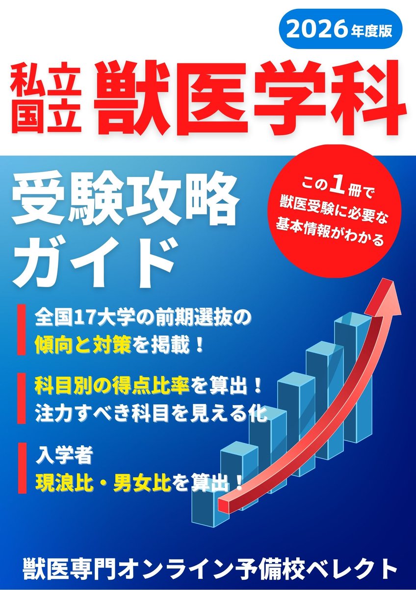 本 獣医専門予備校 数学テキスト