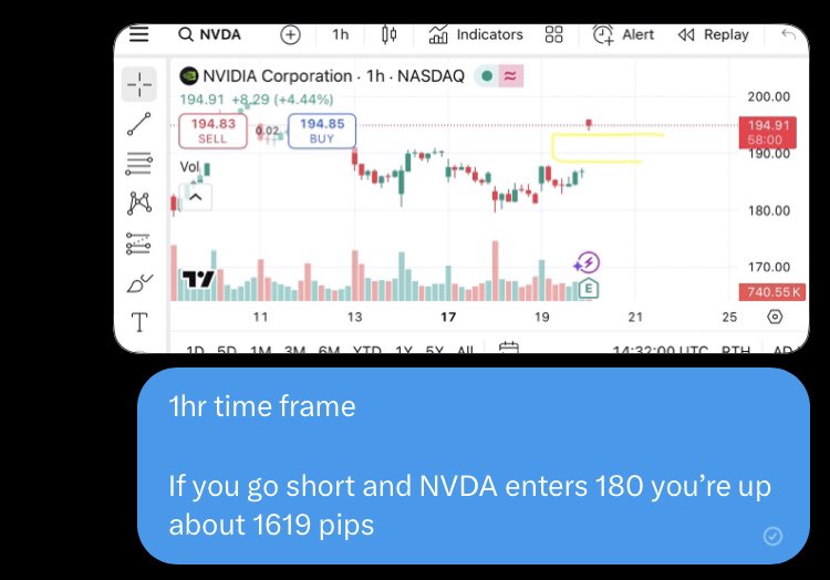 0xdevincii's tweet image. Pin point analysis.
TP.