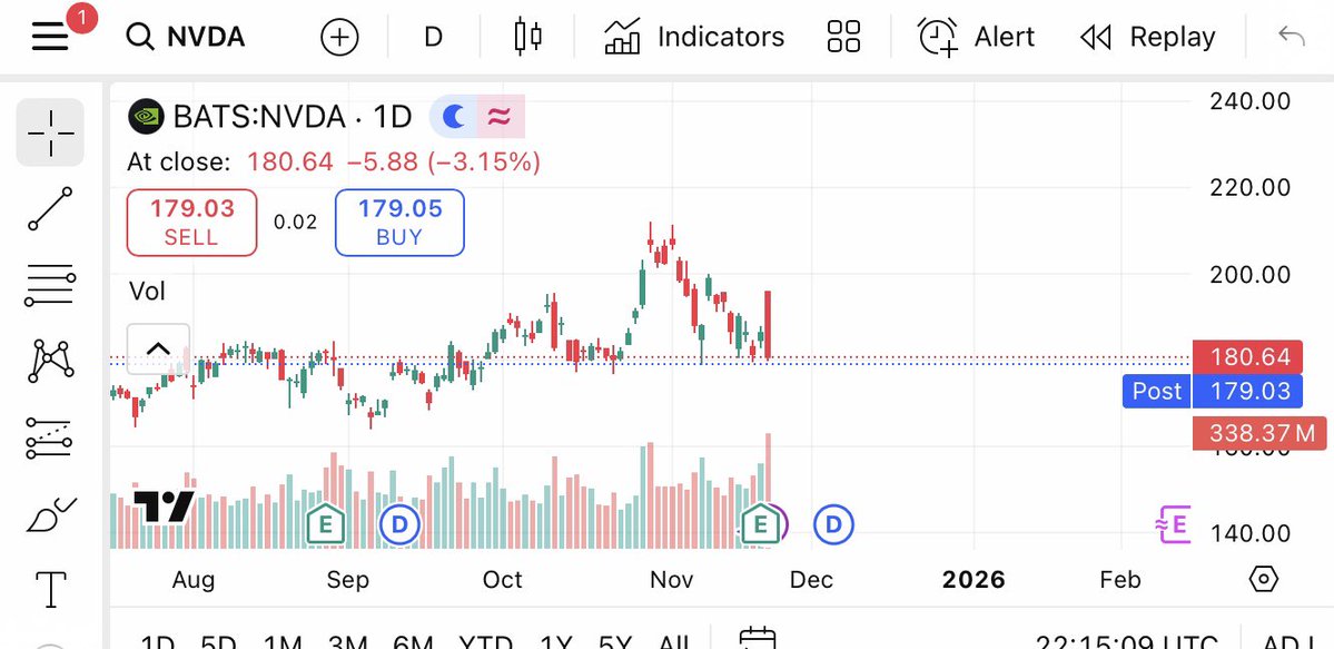 0xdevincii's tweet image. Pin point analysis.
TP.