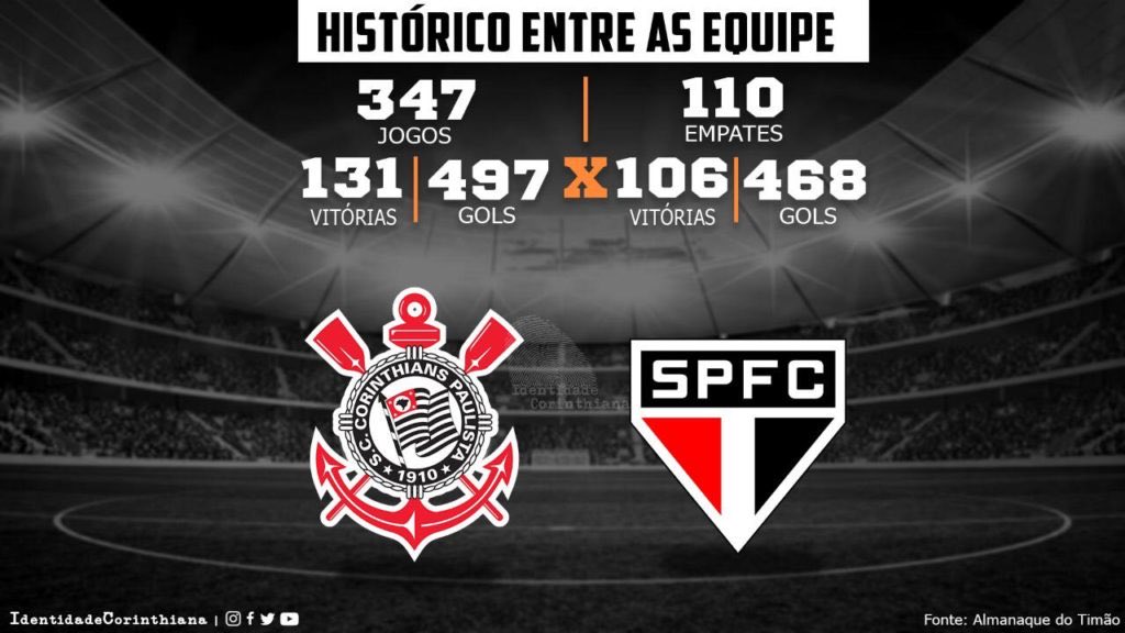 jantadasccp's tweet photo. @SPFutDepre Não cara

Na realidade e normal mesmo

Freguês em Itaquera 
Morumbi
Pacaembu

Freguês desde sempre 

Volte a realidade e engole esse choro https://t.co/HCHbxJNJra