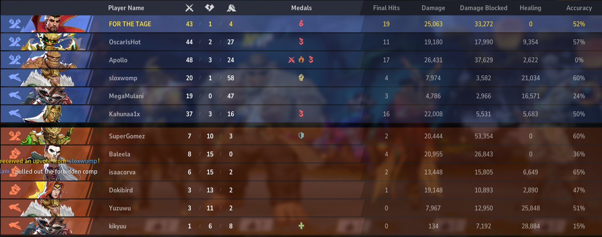 DO NOT PUT ME ON SUPP EVER AGAIN💀