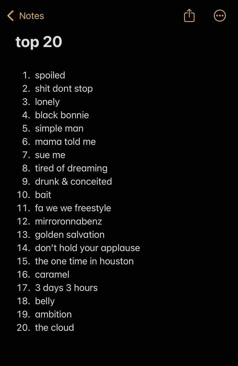 my top 20 (this was very hard ngl) <a href="/WaleWeeklyII/">WaleWeekly</a> <a href="/Wale/">Wale</a>