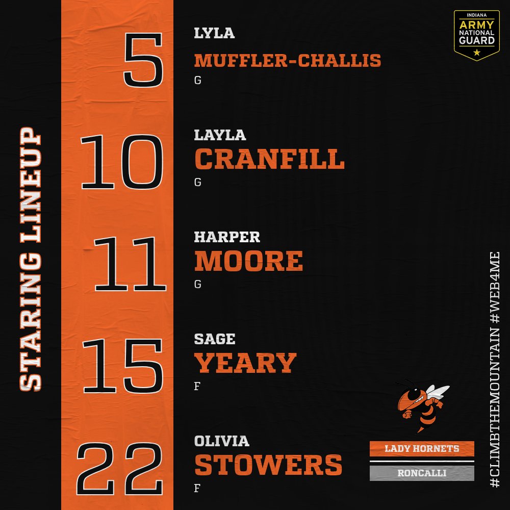 Starters for the <a href="/BG_Lady_Hornets/">BG LADY HORNETS HOOPS</a> as they face off against <a href="/RhsGbb/">Roncalli Lady Royals Basketball</a>! Let's show our support and #ClimbTheMountain! 

#WeB4Me
@theHiveBGHS