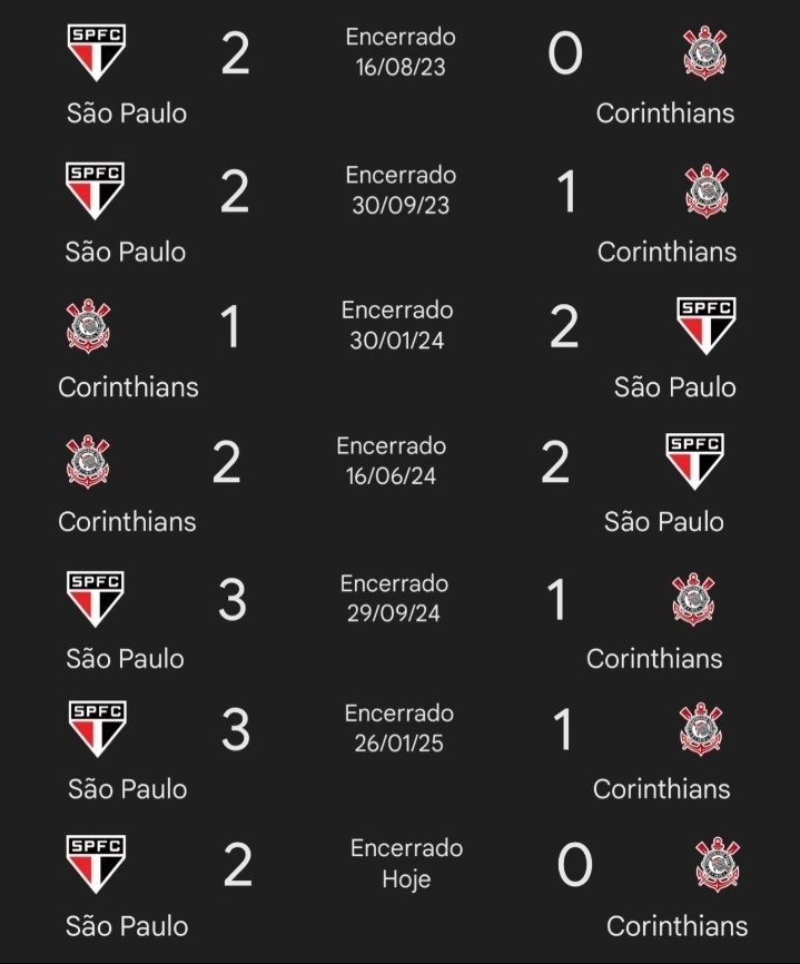 CARA TAVA ESPERANDO 2 ANOS PRA PODER POSTAR ISSO 

KKKKKKKKKKKKKKKKKKKKKKKKKKKKKKKKKKKKKKKKKKKKKKKKKKKKKKKKKKKKKKKKKKKKKKKK

OBS: 2X1 NA TEMPORADA