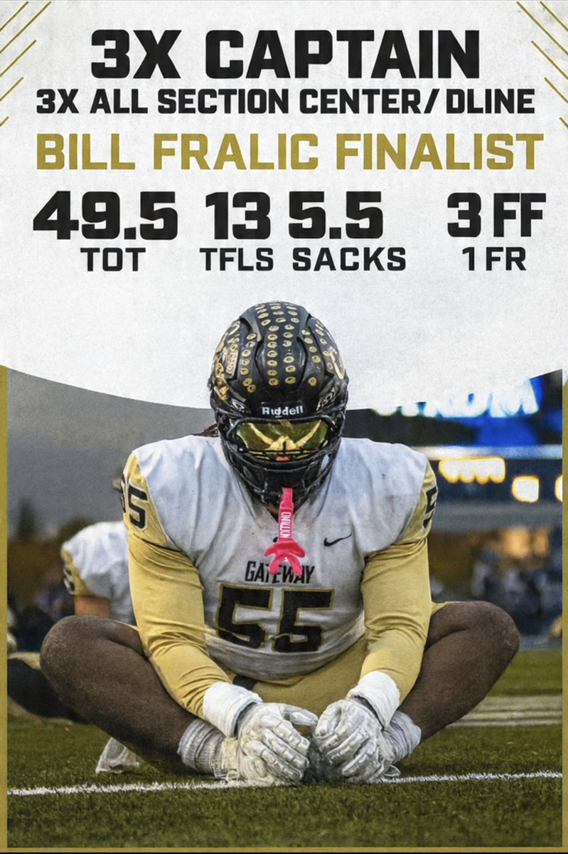 Roberson_LJ412's tweet image. Blessed to be where I am today🙏

@CoachDonHoll1 @wpialsportsnews @210ths @BillFralicAward @coachivy1788  @CoachBrown56 @CoachFulmer05 @burchett71