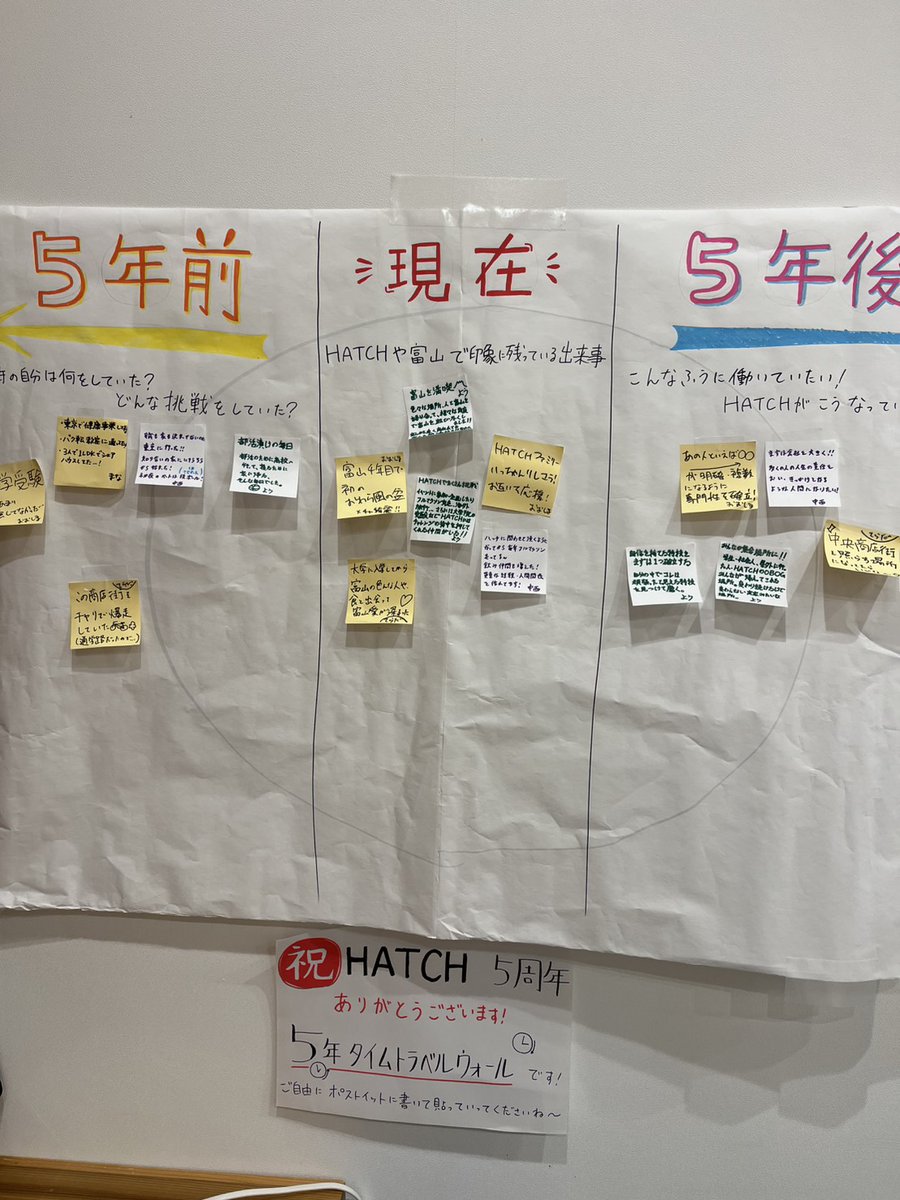 HATCH_2020's tweet image. おはようございます☀
本日もHATCHオープンしております！
スタッフはなかにしです！

スタッフのむっちゃんが作ってくれた５年タイムトラベルウォールにポストイットが増えてきました！
是非、5周年パーティーで見に来てください^^