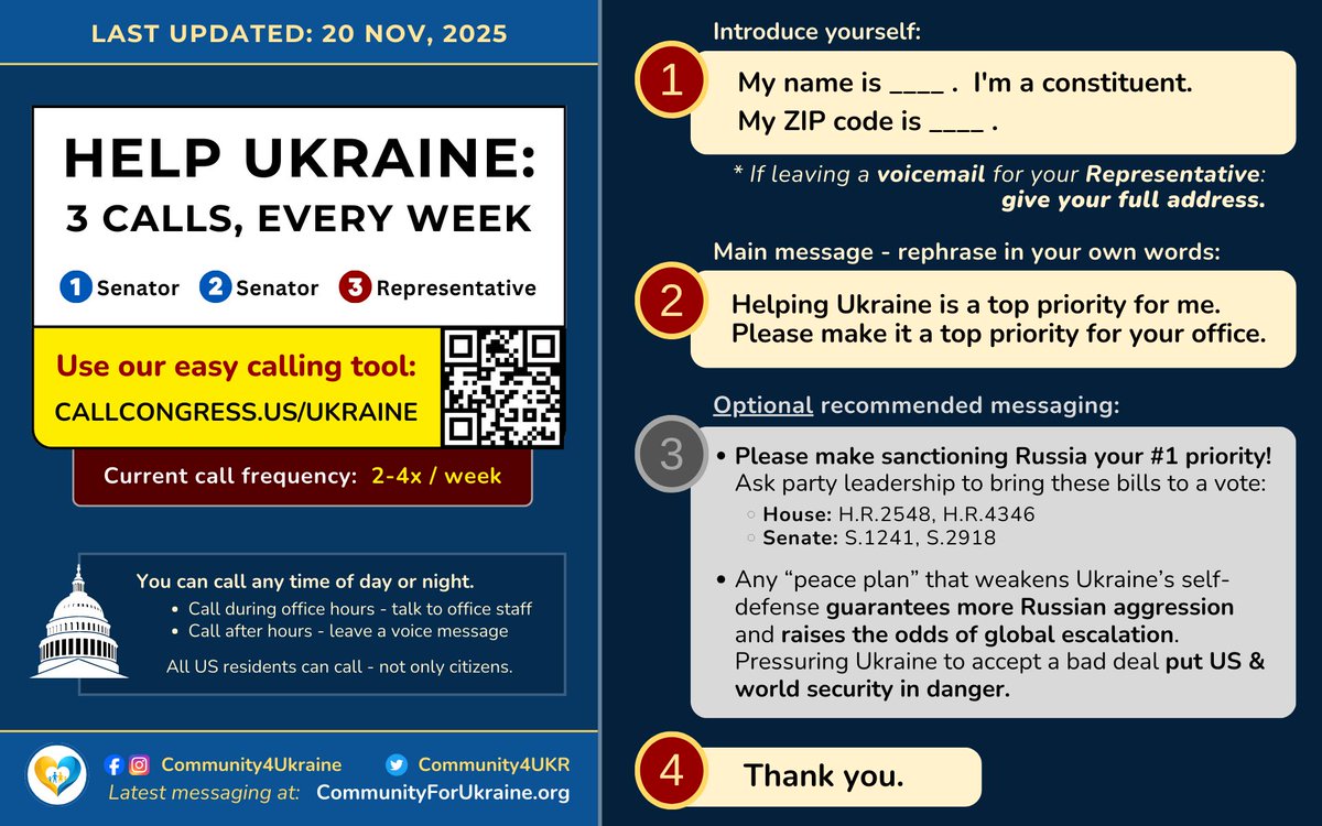 Community4UKR's tweet image. LATEST MESSAGING: 20 Nov., 2025

Have you made your 3 calls to Congress yet today? Here&apos;s how!

- Current call frequency: 2-4x/week.
- Tip: Save the numbers of your 3 offices to your phone contacts

Find yours using our easy calling tool:
callcongress.us/ukraine