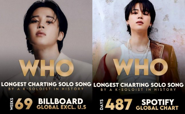 防弾少年団のジミン「Who」、ビルボード→スポティファイ「内蔵人気」 (출처 : 네이버 연예) 

🔗naver.me/xE6SASWs

「防弾少年団(BTS)のジミンがアメリカのビルボードチャートとスポティファイグローバルチャートで記録を立てて独歩的な存在感を輝かせた。」

ジミンちゃんの記事を読んで応援