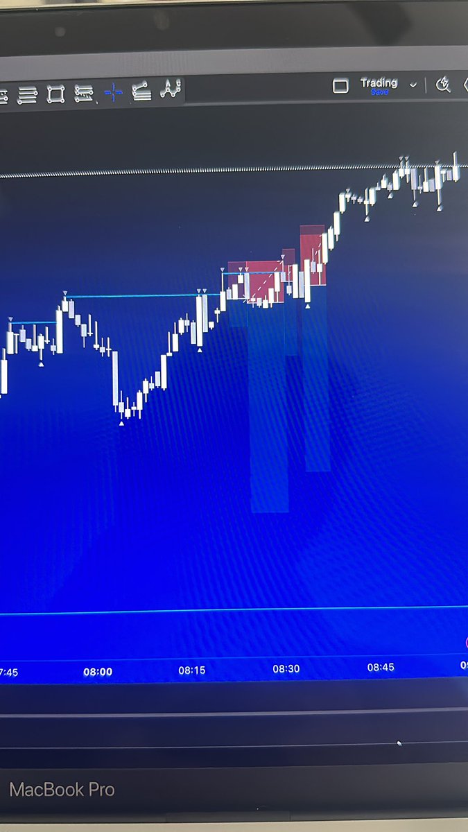 GlodLuka's tweet photo. Today’s session:
Losing session and really difficult as the sl is never correct due to the floating spreads… https://t.co/J1YnnMEkhI