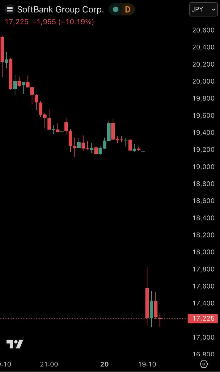 josias de Brito🇧🇷🇪🇪 (@j_brito) / Posts / X