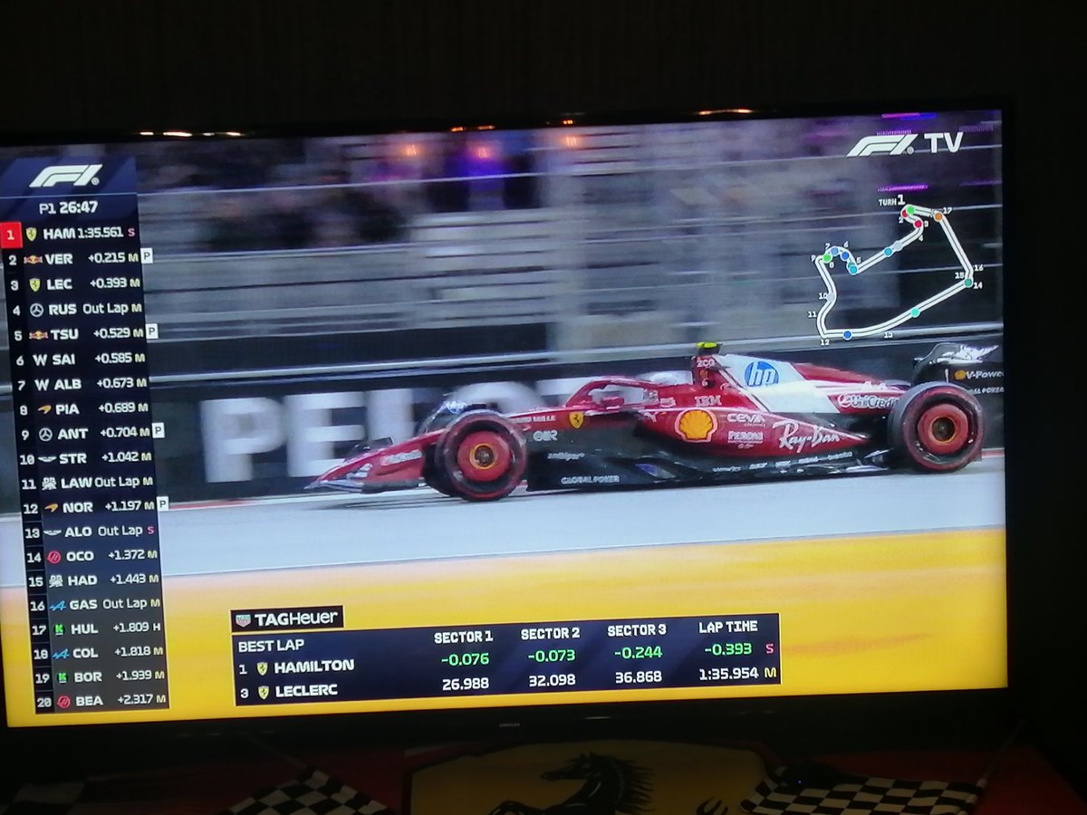karlaceja21's tweet photo. Minuto 26 P1
@LewisHamilton el mejor tiempo
Gran Premio De Las Vegas 
#GranPremioDeLasVegas
#GPVegas #Formula1 #F1 @F1 #VegasGP 
#LegalmenteBella @SpotlightLAT https://t.co/nc7dDCt790