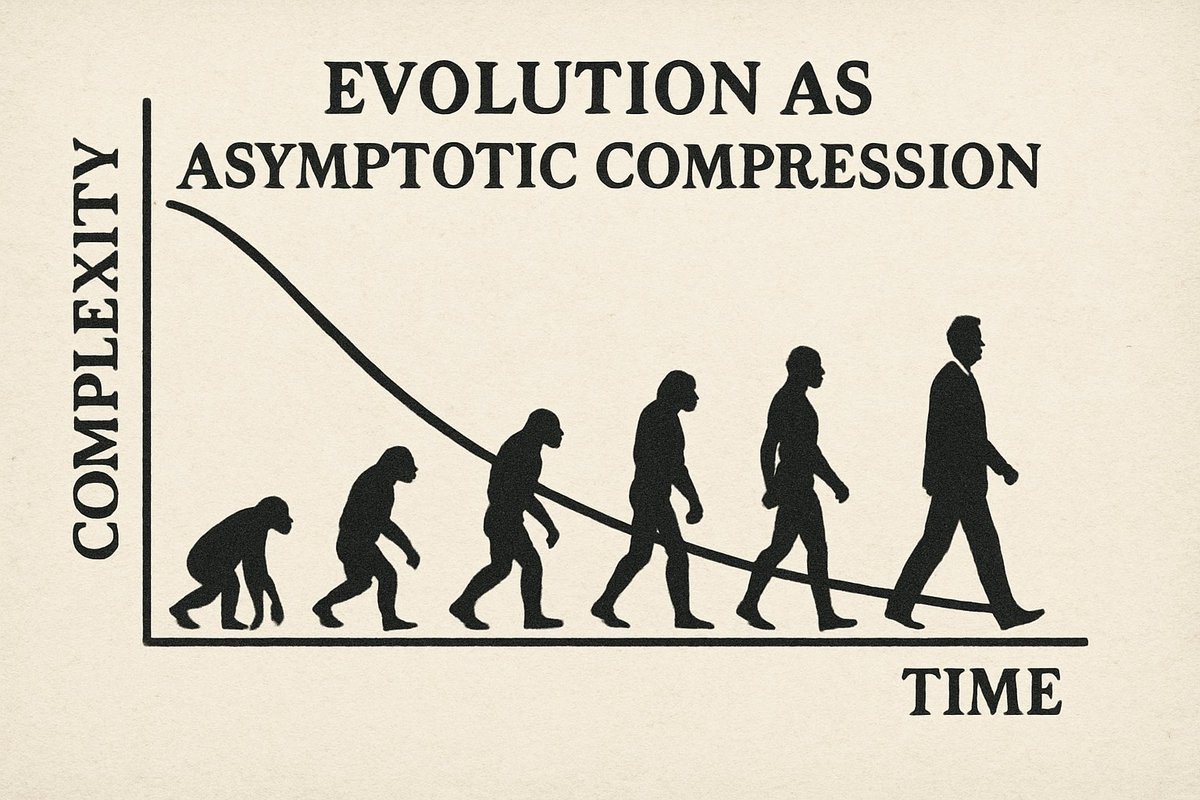 AndreNormand1's tweet image. andysthinks.substack.com/p/evolution-as…