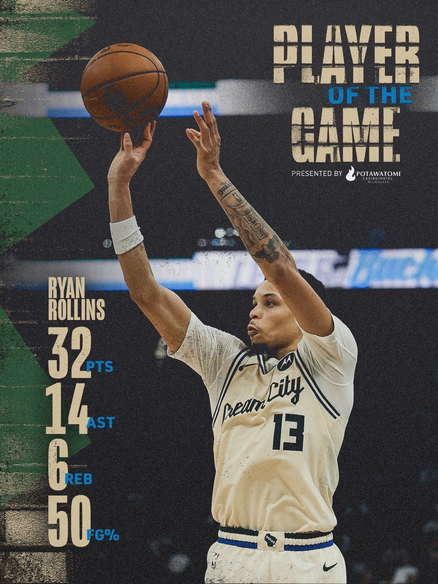 Bucks's tweet image. Ryan Rollins set a career high in assists and tied a career high in points.