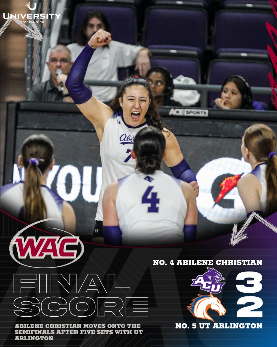 WACsports's tweet image. 🏐 @ACU_Volleyball battles through five to advance to the semifinals 

#WACvb