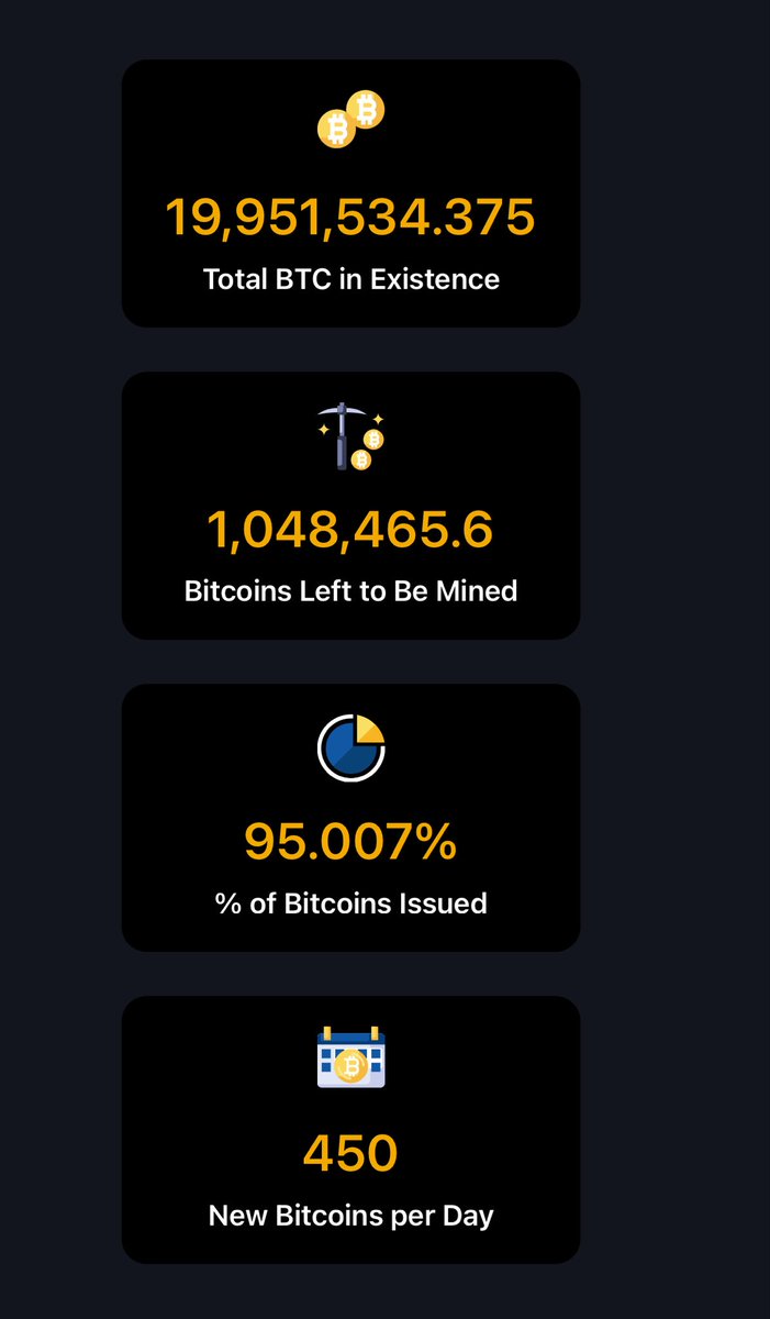 olegdc's tweet photo. 95% is mined.
Billions are invested to mine last 5%.
What it is real value of freshly mined bitcoin?
What it’ll be after few more halvings?
#btc #bitcoin https://t.co/C5VTKAN2Gl