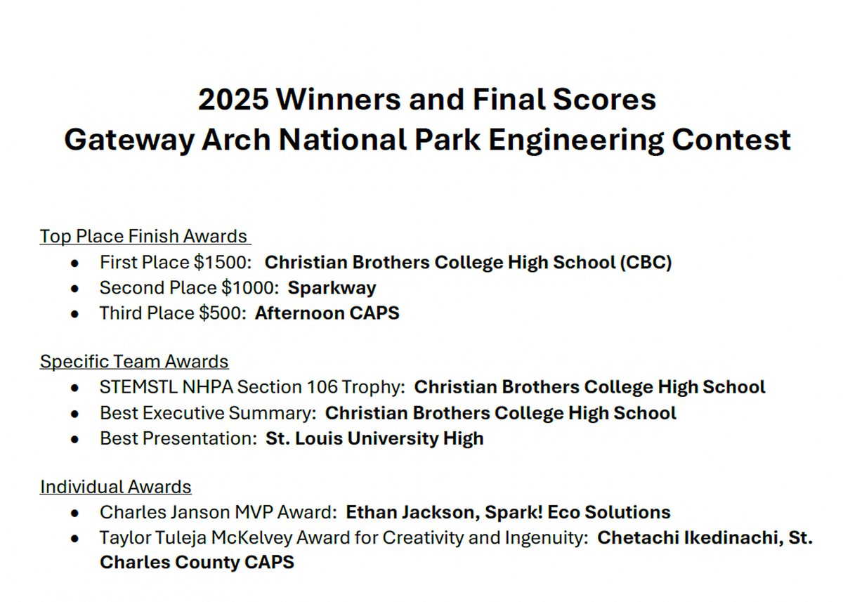 CBC High School tweet media