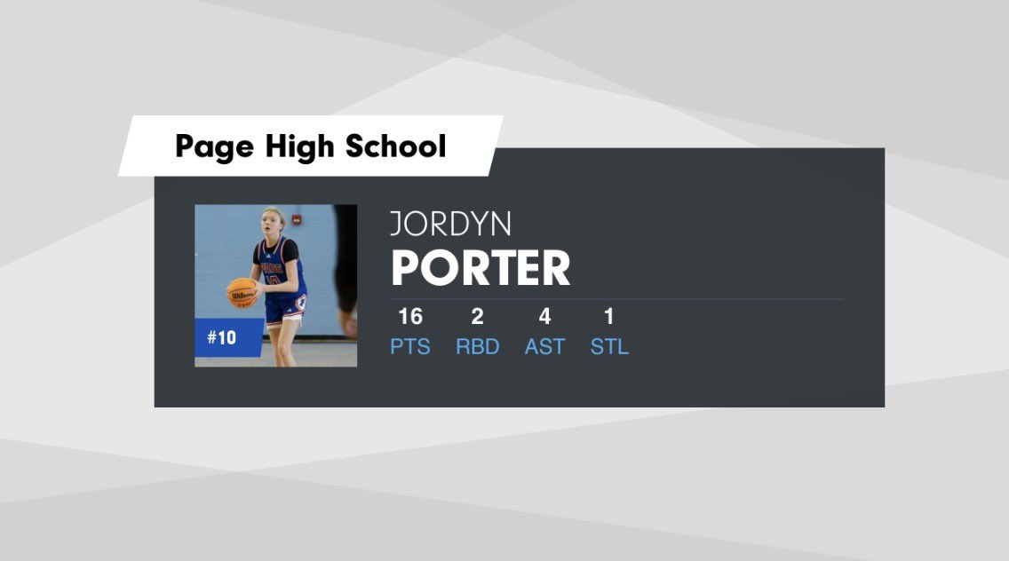 Stats from our first game against Giles County! #letsgoPage 
<a href="/PHSLadyBBSB/">PHSLadyHoops</a>