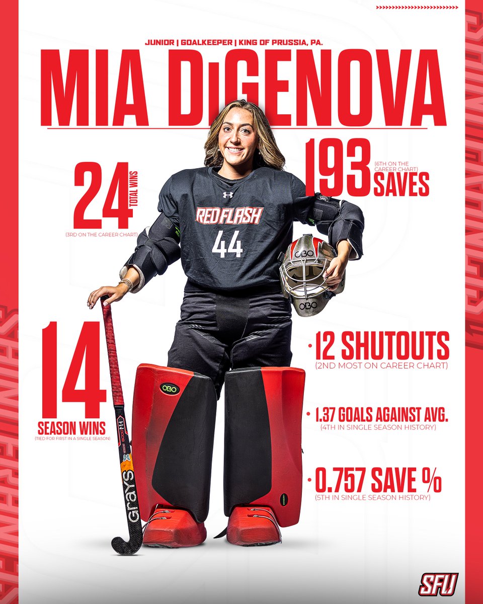 Saint Francis Field Hockey tweet media