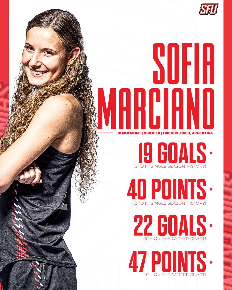 Saint Francis Field Hockey tweet media