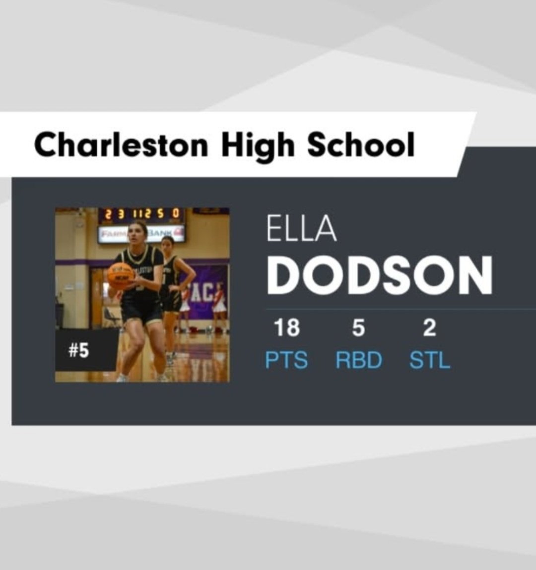 RV Heat Elite tweet media