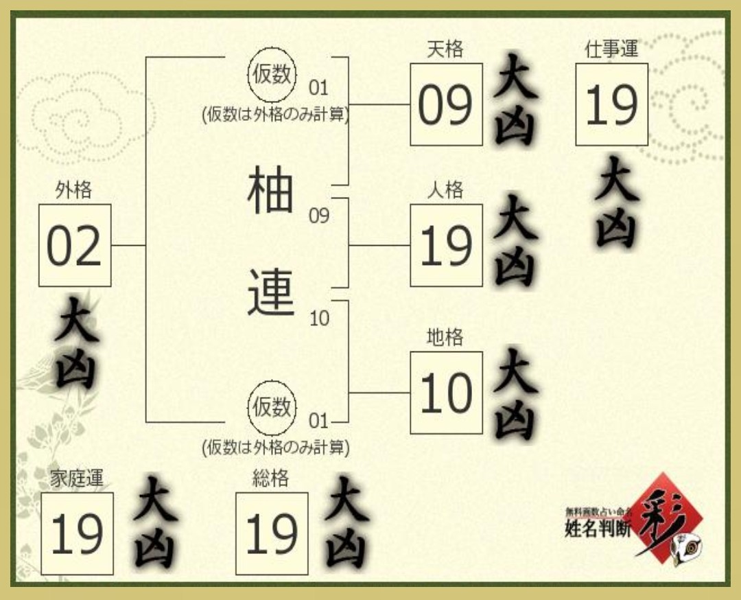 柚連Yolian🍐【遊戲勢】 tweet media