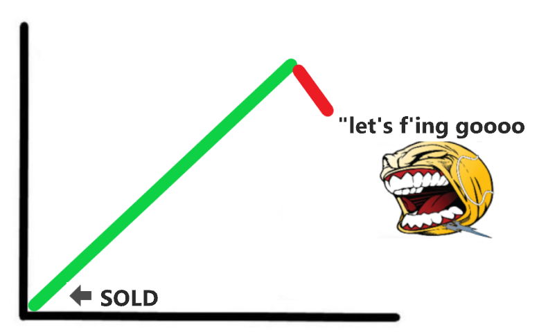 🔵BARCHART: "Congratulazioni ai Bears per una giornata indimenticabile!"